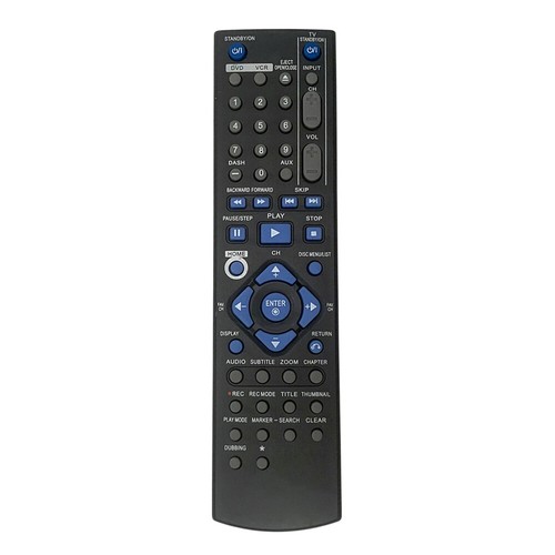 Telecomando per